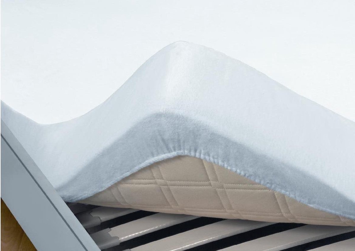 Beste-Goedkope-Molton-Waterdicht